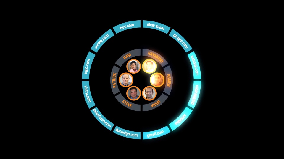 screenshot of Fortra's Cloud Email Protection